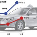 NF 쏘나타, 변함없는 인기...택시 모델로 최고 - 교통신문(2010.11.11) 이미지
