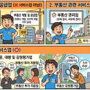 비주거용 건물 개발 및 공급업 - 기장군 대청로36번길 37-6 | 비주거용 건물 개발 및 공급업