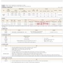 대광로제비앙2차 이미지