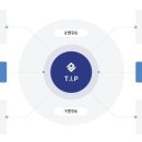 터미널 모터스 이미지