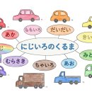 2026.10.16(Fri) 05 にじいろのくるま---Rainbow Car---무지개 자동차 이미지