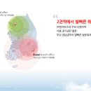 빛솔커뮤니케이션 네이버블로그