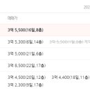 포항시북구2 이미지