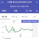 동산로2 이미지