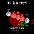 홍대용과학관 이미지