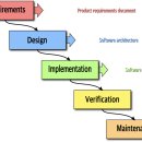써티스트 이미지