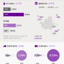 말만해 마켓