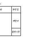 굴다리당구장 이미지