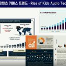 시장열쇠 - 수성구 들안로 276 | 시장열쇠