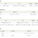 내곡지구 이미지