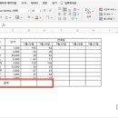 소리네야채;과일