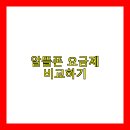 에이세븐(A7) | 지금 안 보면 손해! 알뜰폰 요금제 비교 완전 정리