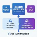 유대바이오 이미지