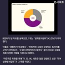 아모레퍼시픽카운셀러 이미지