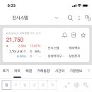 존버시스템 네이버블로그