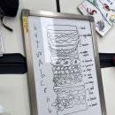 조’’’’’’’’S 컵밥 네이버블로그