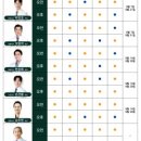 세바른병원 이미지