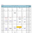 위례한빛고등학교