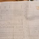 군자한의원 이미지