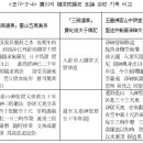 보천전기