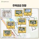 내곡지구 이미지