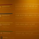 우표박물관 Daum카페