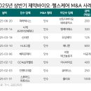 윈드헬스케어 이미지