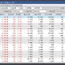 티케이지스마트