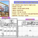 경서빌딩 이미지