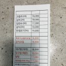 강송로225번길 | [일산 생선구이] 어선생화덕구이 | 부모님 식사 모임장소로 좋은 식당