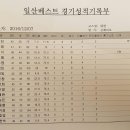 2016년12월 정라 4조후기입니다요. 이미지