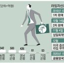 "예금이라고 했는데"..라임 줄소송 예고 이미지