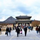 풍수지리 이미지