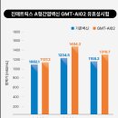 (주)진매트릭스 이미지