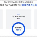 주식회사 디엔오토모티브 - 울주군 | 주식회사 디엔오토모티브