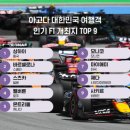 신아인터네셔날 신아일보