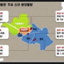 교산신도시공인중개사사무소 이미지