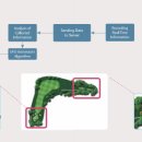 주식회사 유에프오 이미지