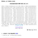송산2일반시도 네이버블로그