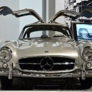 베베앙드레 | (2015년) 토요타 자동차 박물관 1편 : 서양 클래식카의 역사