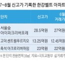 미성동-27 이미지