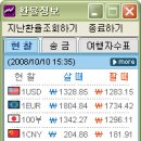 실시간 환율정보 -무설치- 이미지