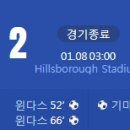 [22/23 England FA Cup 3R] 셰필드 웬즈데이 vs 뉴캐슬 유나이티드 골장면.gif 이미지