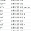 CF헤어샾 - 완도군 | CF헤어샾