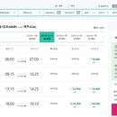 제주닷컴 - 제주시 청사로 26 | 제주닷컴