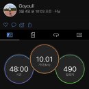 용암천4 이미지