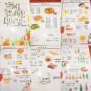 닭튀기고전부쳐 이미지