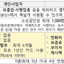 비즈플러스 이미지
