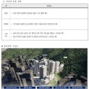 용마산건설기계 | ‘용마산을 품은’ 면목9구역 공공재개발 임장후기