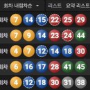행운건강원 - 충주시 목행산단7로 24 | 행운건강원